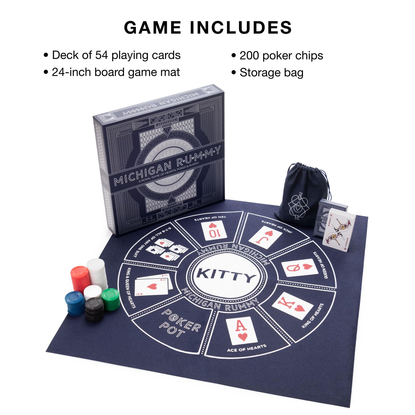 Michigan Rummy - The Bargains BasementMichigan Rummy