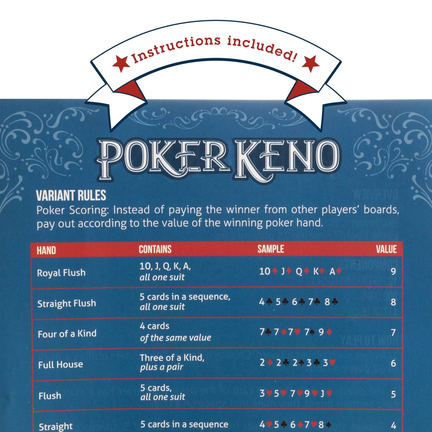 Poker Keno - The Bargains BasementPoker Keno