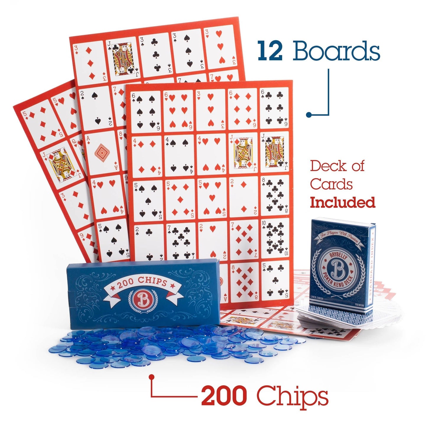 Poker Keno - The Bargains BasementPoker Keno