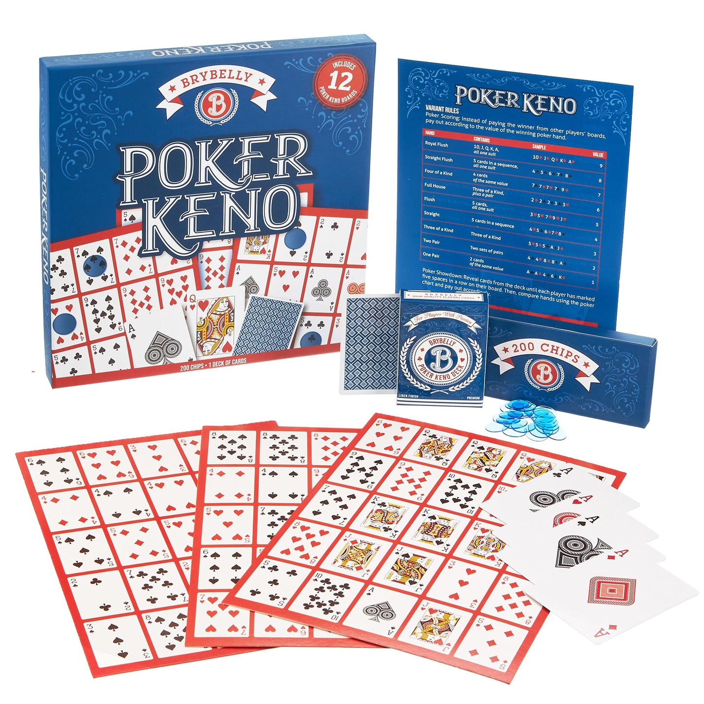 Poker Keno - The Bargains BasementPoker Keno