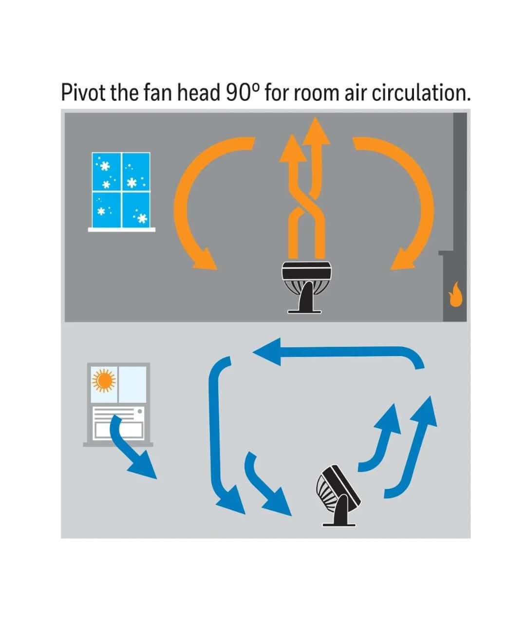 Honeywell Turbo Force Power Air Circulator Fan, Black NEW! BOX IMPERFECT - The Bargains Basement
