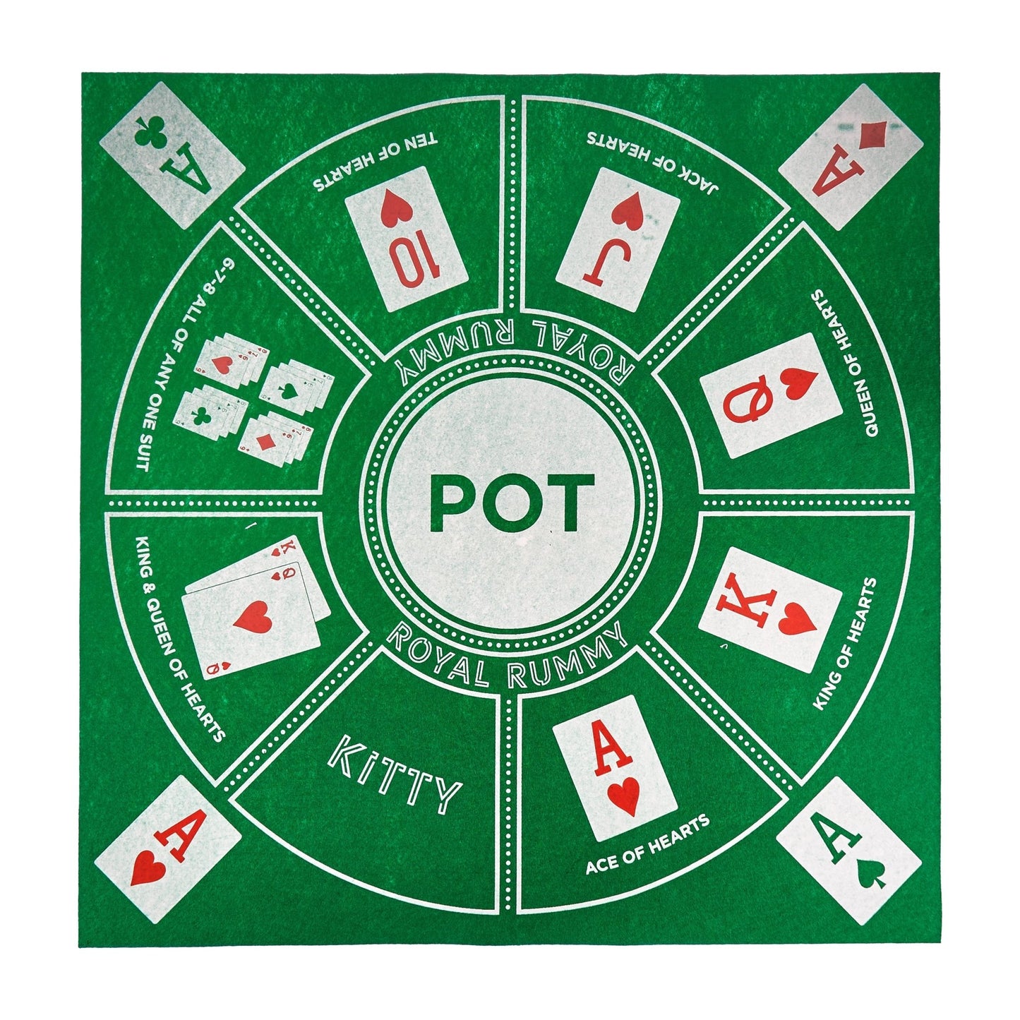 Rummy Play Mat - Perfect for Serious and Casual Players - The Bargains BasementRummy Play Mat - Perfect for Serious and Casual Players