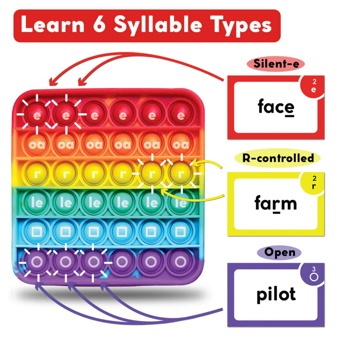The Reading Digraphs Game The Fidget Games