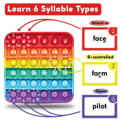 The Reading Digraphs Game The Fidget Games