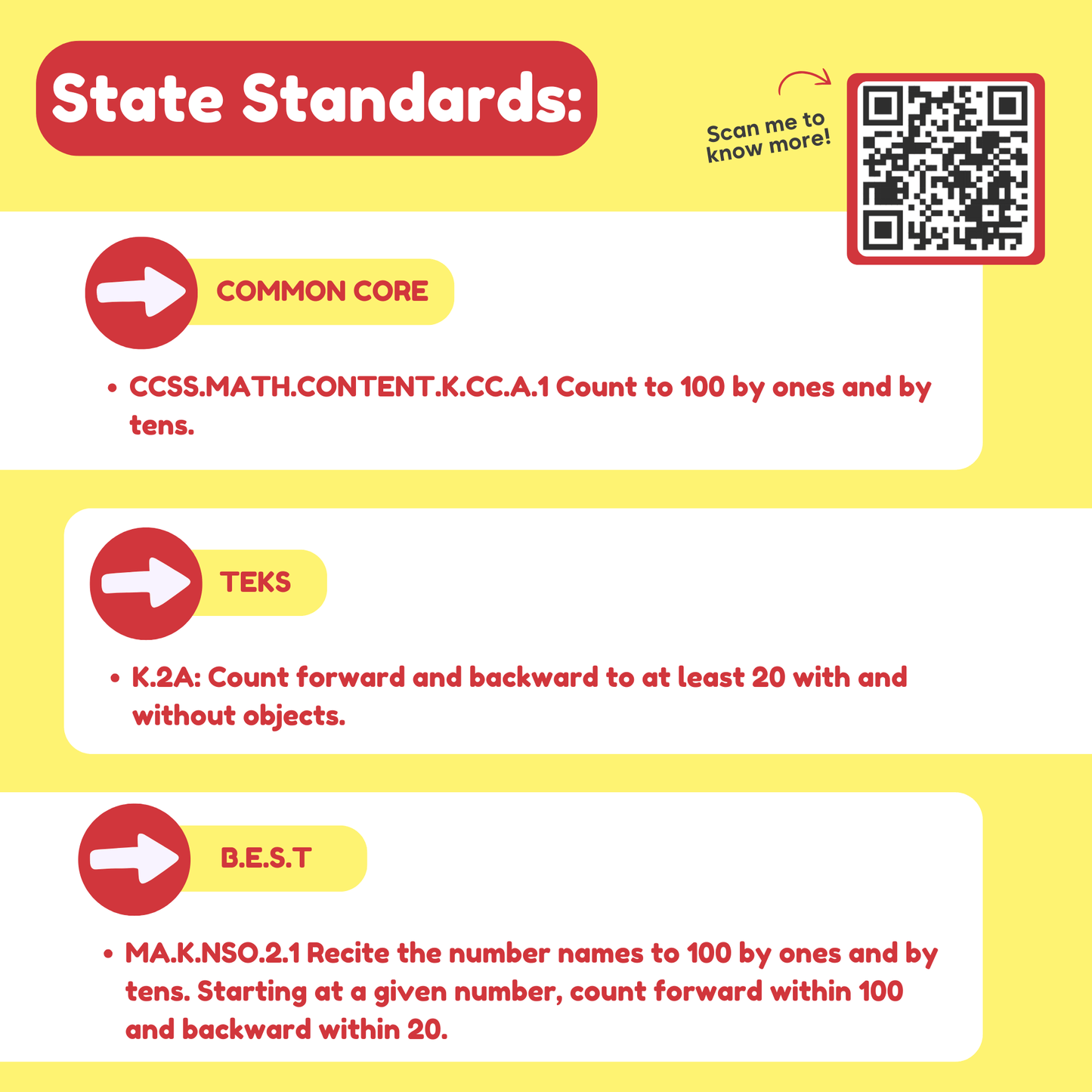 Counting & Numbers Card Pack - The Bargains BasementCounting & Numbers Card Pack