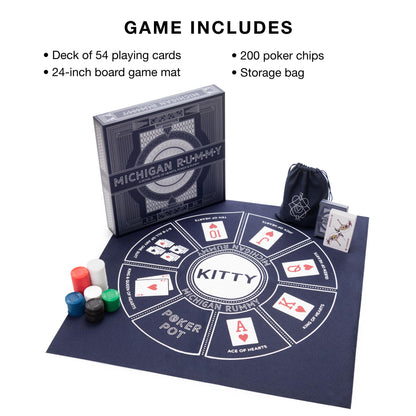 Michigan Rummy - The Bargains BasementMichigan Rummy