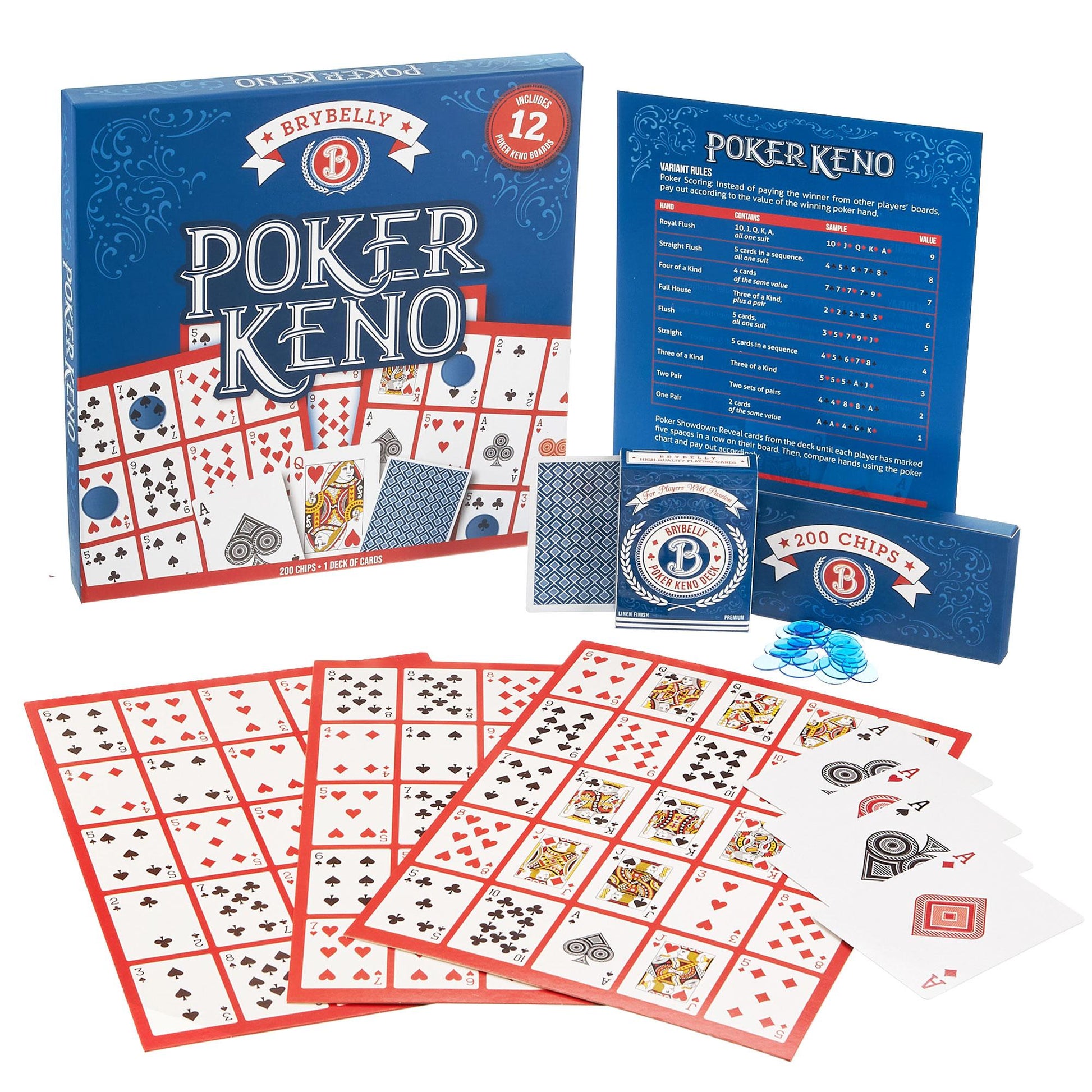 Poker Keno - The Bargains BasementPoker Keno