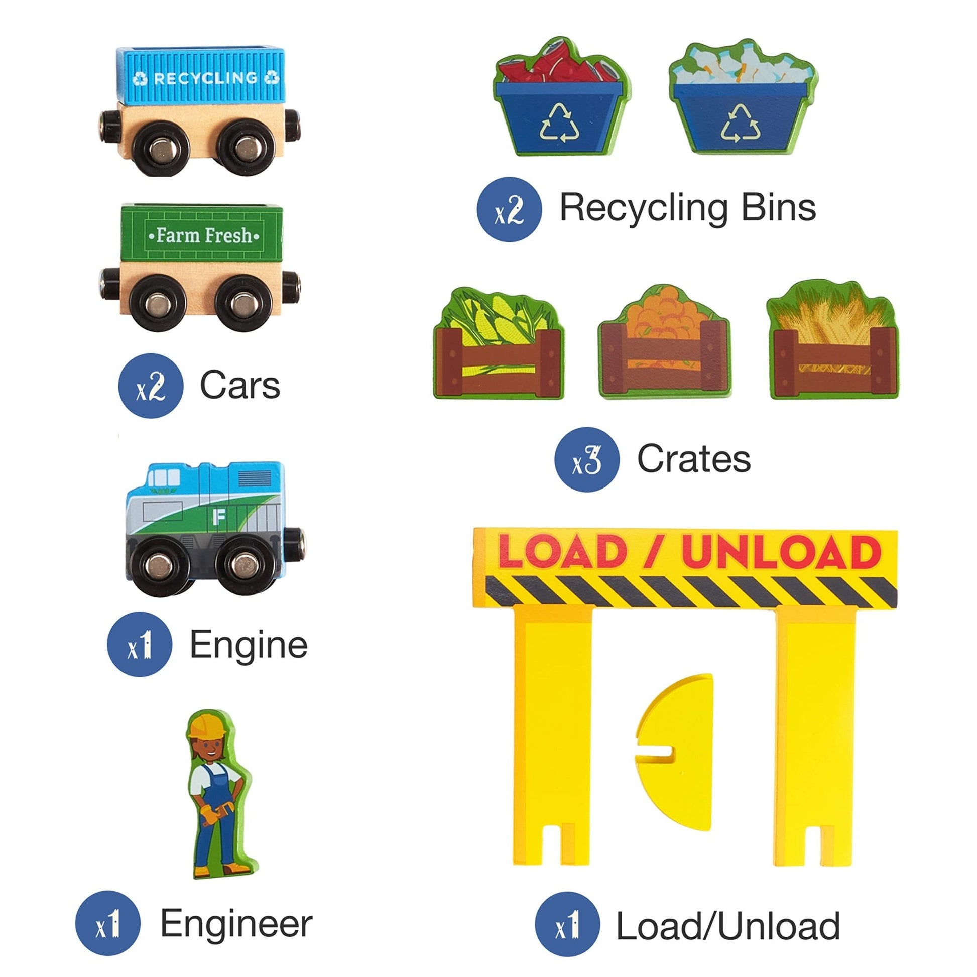 Portable Play Train Set - Grab & Go Railroad for Fun! - The Bargains BasementPortable Play Train Set - Grab & Go Railroad for Fun!