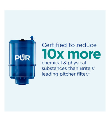 PUR MAXION PFM200B Faucet Water Filter (Box Is Messed Up )