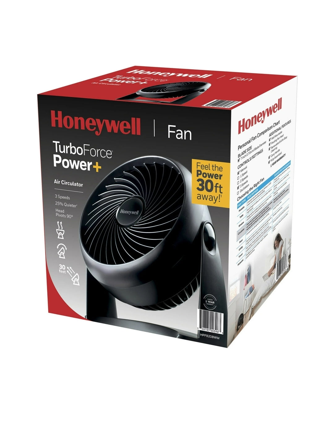 Honeywell Turbo Force Power Air Circulator Fan, Black NEW! BOX IMPERFECT