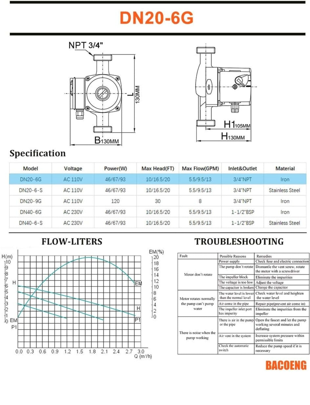 NPT 3/4" Hot Water Circulation Pump 105W Domestic Recirculating Pump