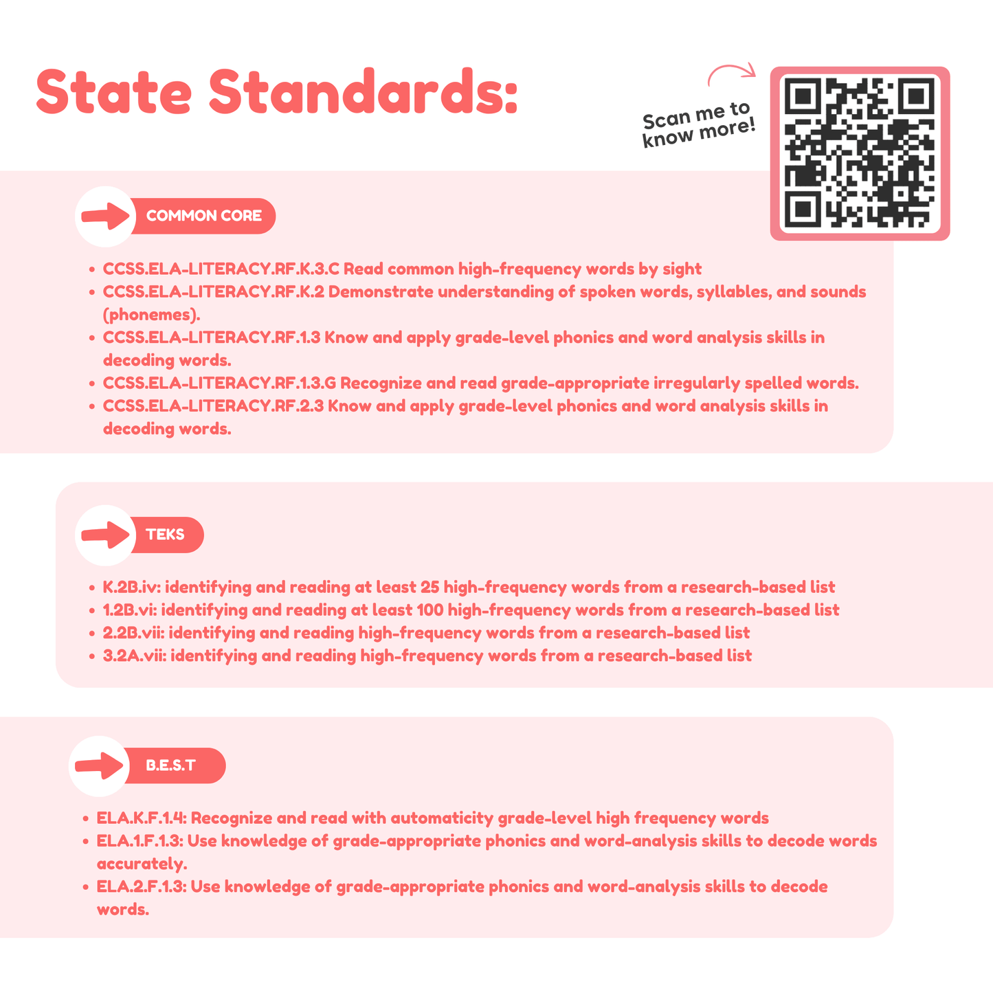 The Fidget Game: Sight Words Edition - The Bargains BasementThe Fidget Game: Sight Words Edition