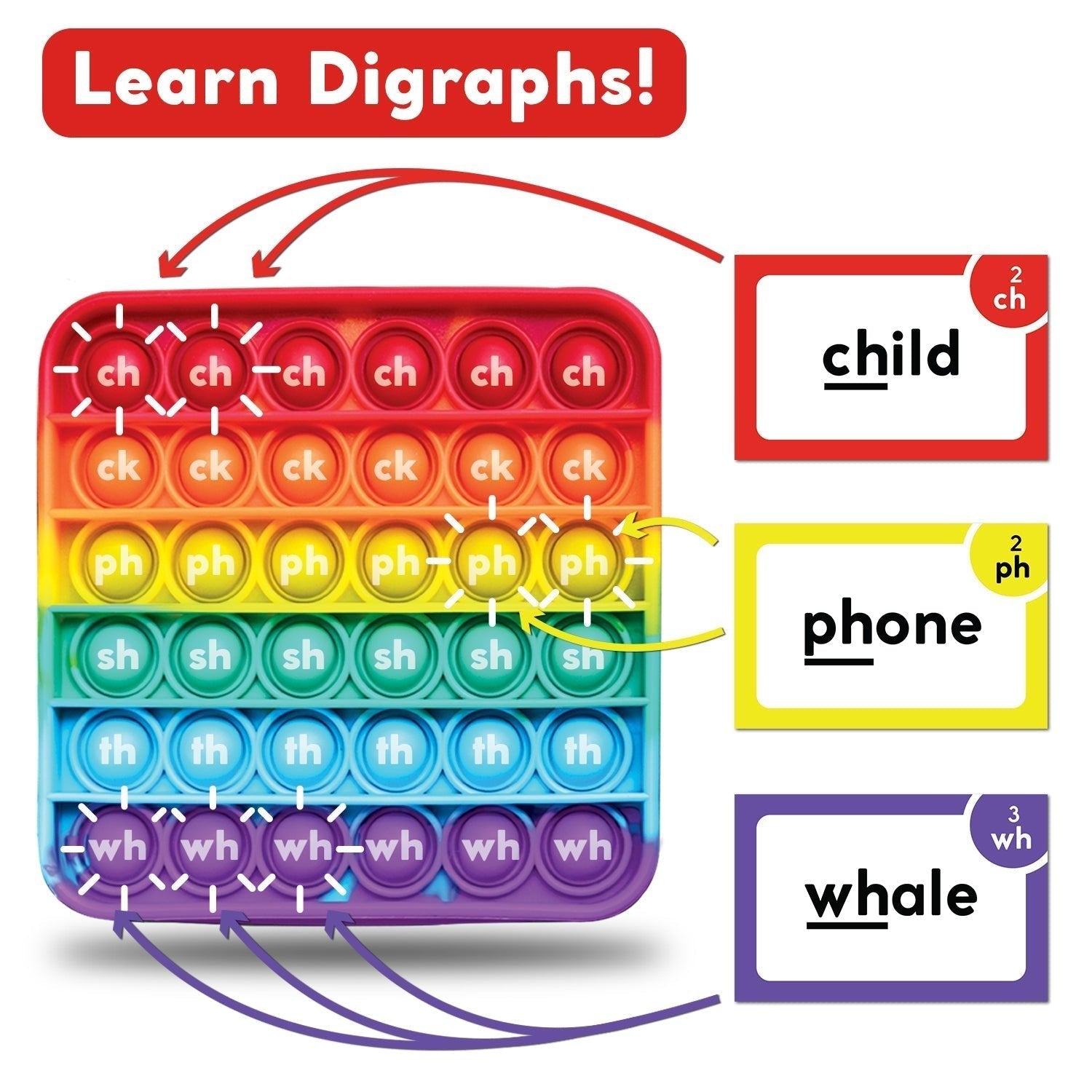 The Reading Digraphs Game - The Bargains BasementThe Reading Digraphs Game