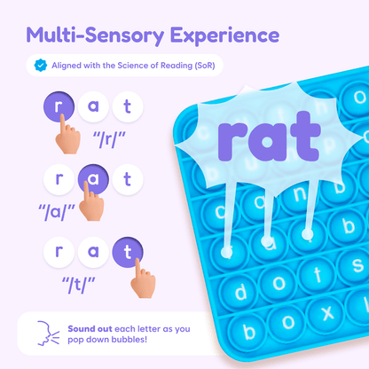 Ultimate Reading Bundle - The Bargains BasementUltimate Reading Bundle